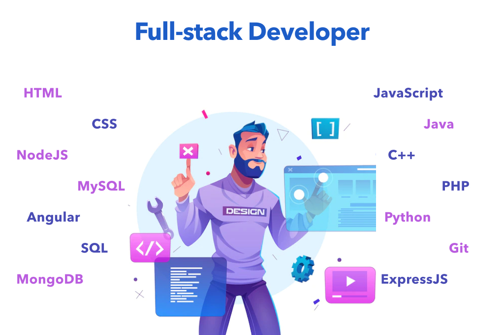 Fullstack Developer